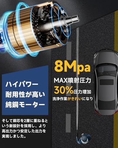 高圧洗浄機 コードレス 充電式 工場直販 2025新登場高圧洗車機 10 Mpa最大吐出 力 吐出水量8 L min 20000 mAh大容量バッテリー 6 in 1ノズル付き 800 Wブラシレスモータ 自吸式 45 20 M噴射距離 軽量 a 388 f 881
