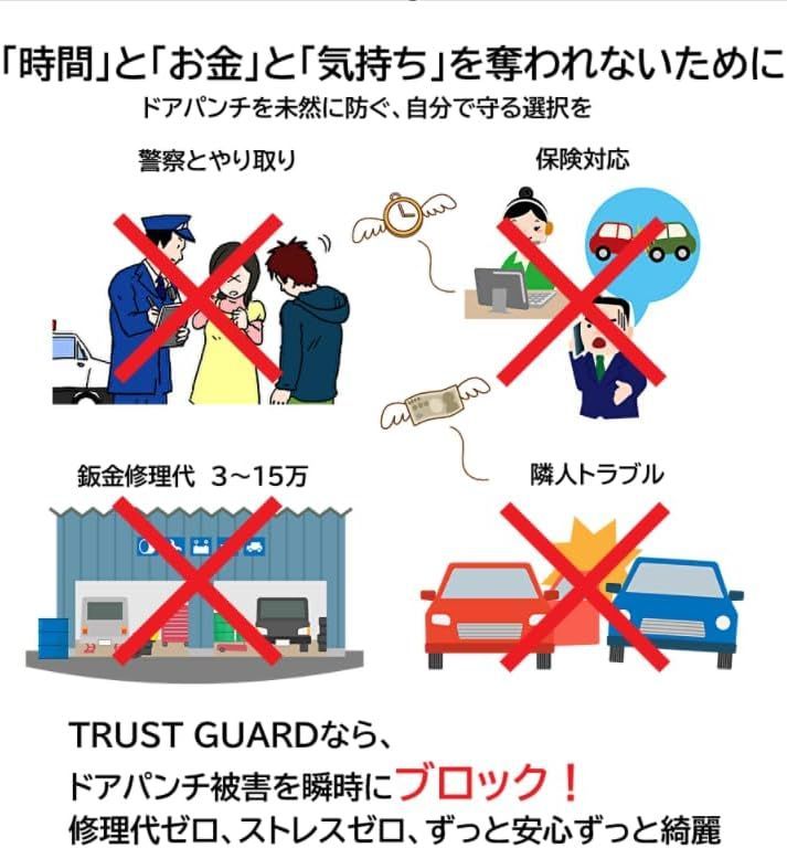 車のドア傷防止＆へこみ対策】TRUST GUARD ドアパンチガード 強力