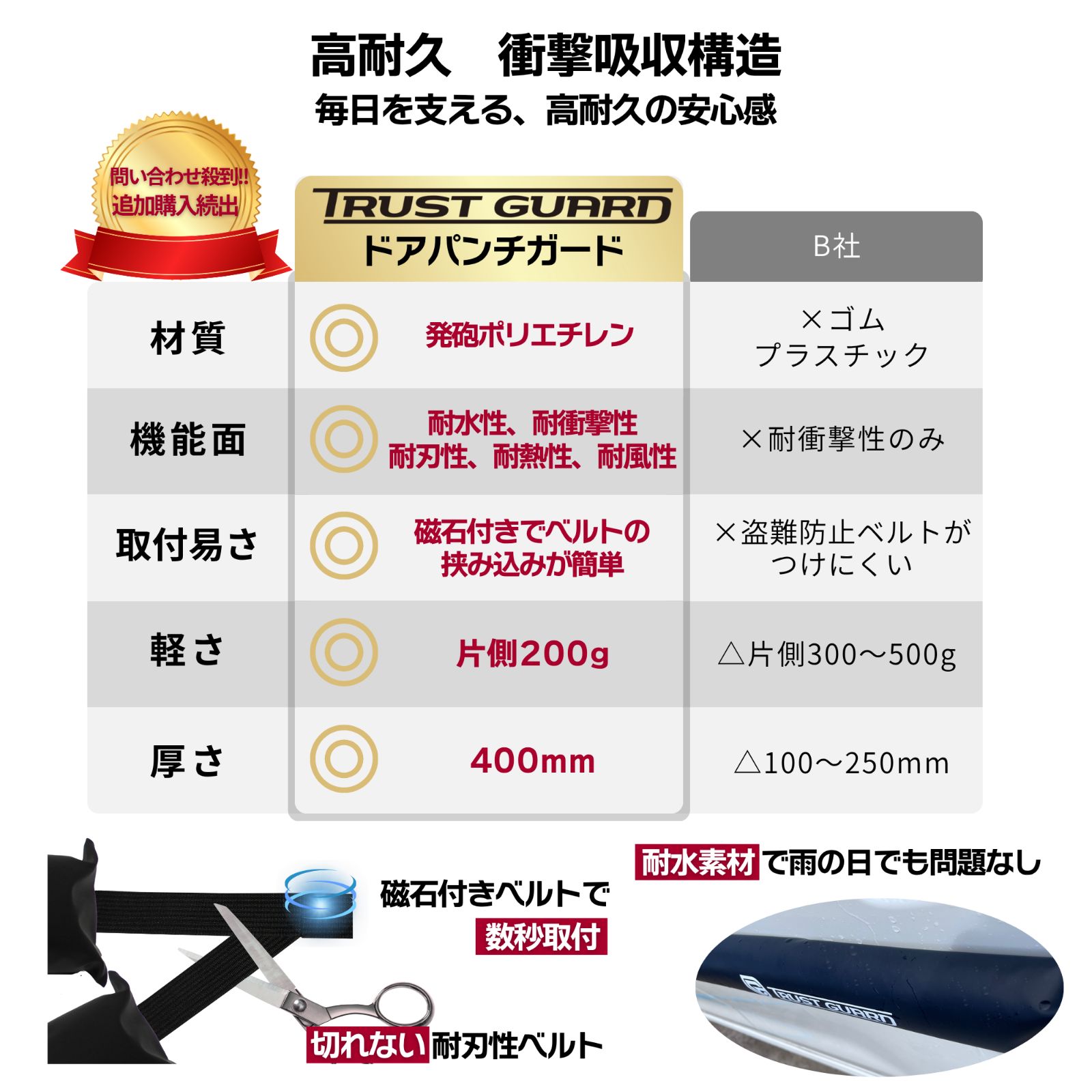 車のドア傷防止＆へこみ対策】TRUST GUARD ドアパンチガード 強力