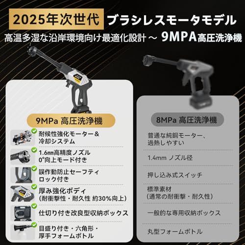 高圧洗浄機 次世代版 9 MPa高圧洗車機 コードレス 耐候性ブラシレスモータ 充電式 吐出孔径20％拡大 安全ロック設計 LED残量表示 PSE認証済 3000 mAhバッテリー マキタバッテリー互換 6 in 1 ノズル 150 aa 871