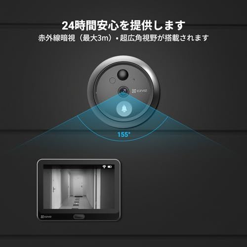 GB＆クラウド｜工事不要