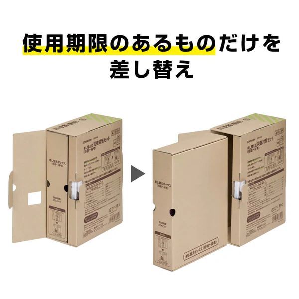  キングジム 差し替え式災害対策セット 待機～帰宅 STKS 100 非常用持ち出しセット 避難生活用品