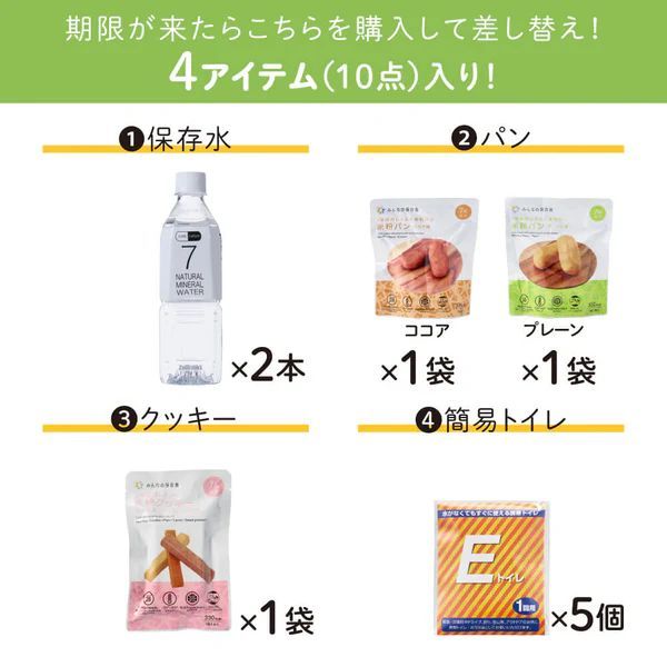  キングジム 差し替え式災害対策セット 差し替えボックス 待機～帰宅 STKS 100 BX 非常用持ち出しセット 避難生活用品