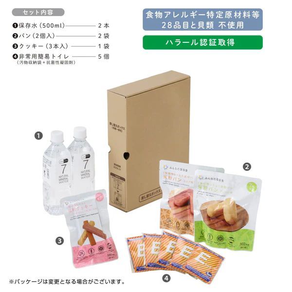 差し替えボックス 待機～帰宅