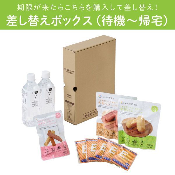 差し替えボックス 待機～帰宅