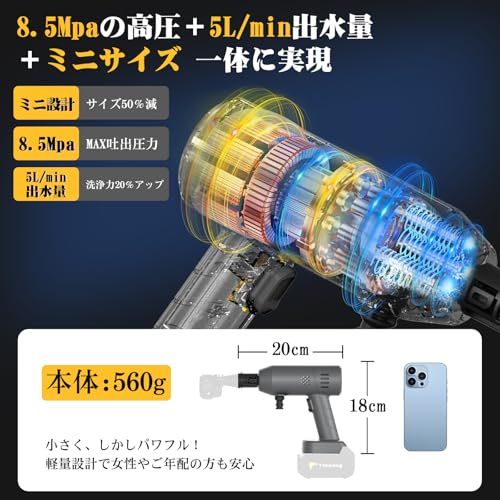  高圧洗浄機 8 5 MPa強化版 超軽量560 g 監修 ミニ高圧洗浄機 コードレス 充電式 出水量20％拡大 残量表示 PSE認証済み バッテリー 合計容量30000 mAh マキタバッテリー互換 m超柔軟ホース 6 in 1ノズル 高圧洗浄機本体 高圧洗浄機