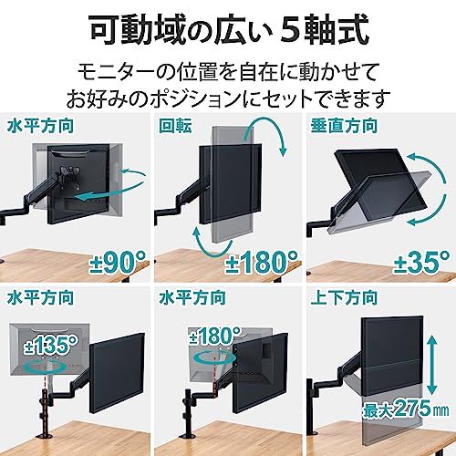 17インチ 32インチ対応