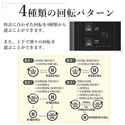 ベルソス ワインディングマシーン