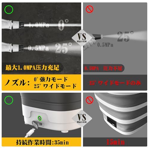  高圧洗浄機 コードレス 折り畳み式 2025業界最新 監修 Yoeyang XS MINI コンパクト12 Lバケツ 収納高さ10 cm USB Type C充電 35分連続使用 PSE認証済みタンク一体型洗浄機 高圧ノズル 広角 高圧洗浄機本体 高圧洗浄機