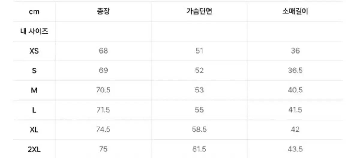 M アディダス ワッフル 半袖 ポロシャツ ネイビー