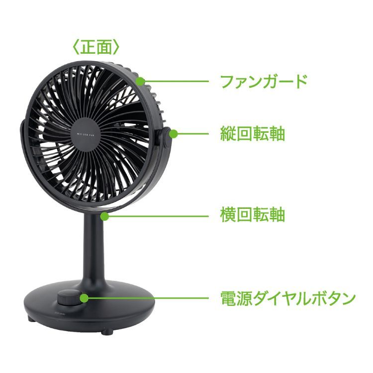  ナカバヤシ 卓上用USB扇風機 ブラック USF-21 BK セット その他 PC周辺機器