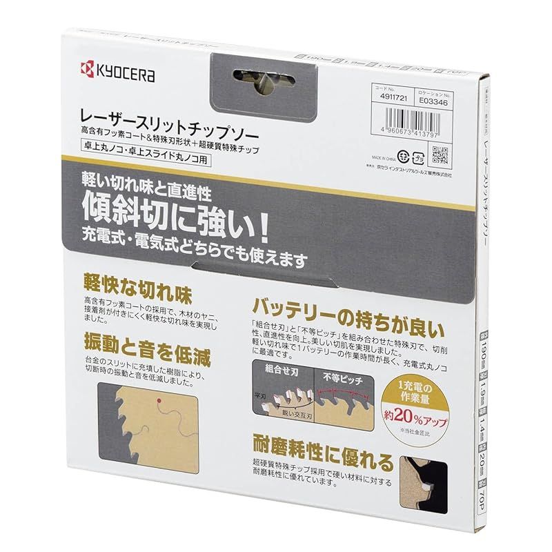 Kyocera キンショウ