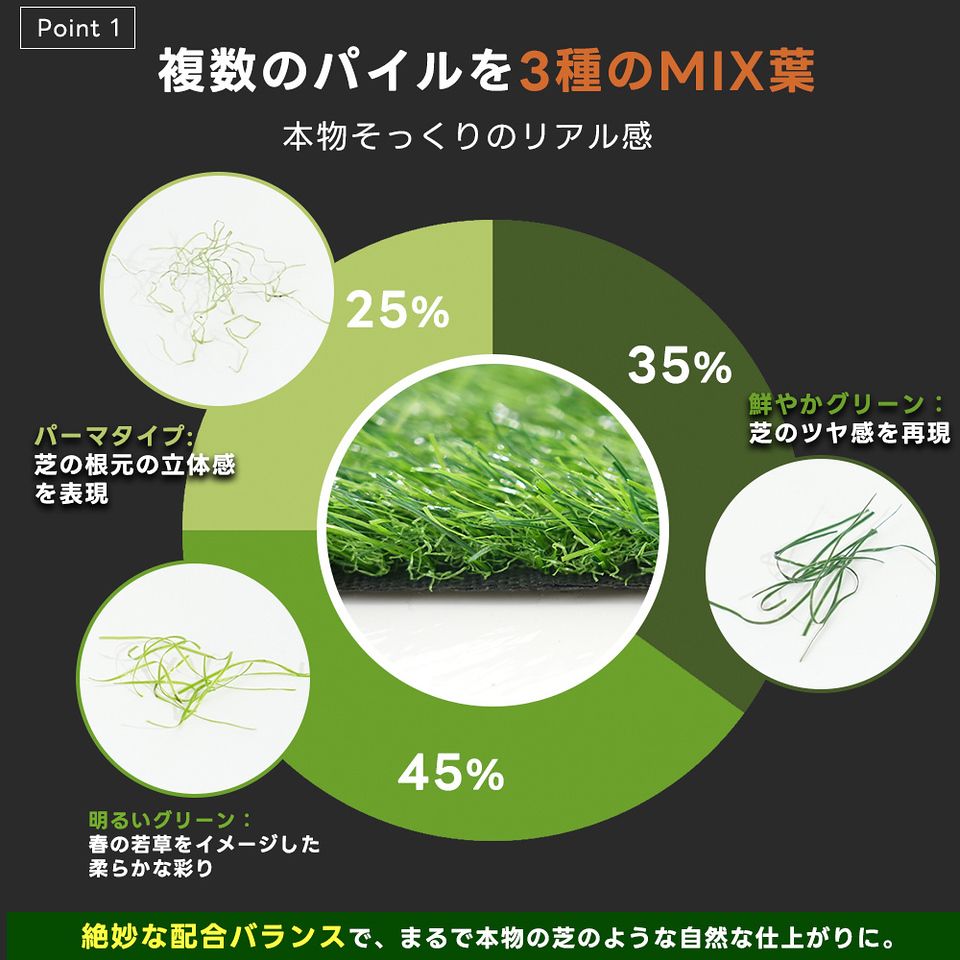  高耐久 高密度 人工芝ロール｜ベランダやお庭を簡単緑化 m 人工芝 フラワー ガーデニング