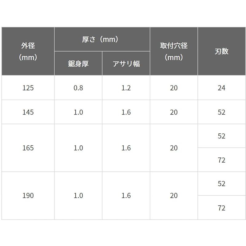 HiKOKI ハイコーキ 丸のこ用 スーパーチップソー 径165mm 10枚入 0023-0563 LLC-HASEGAWATOSO_COM
