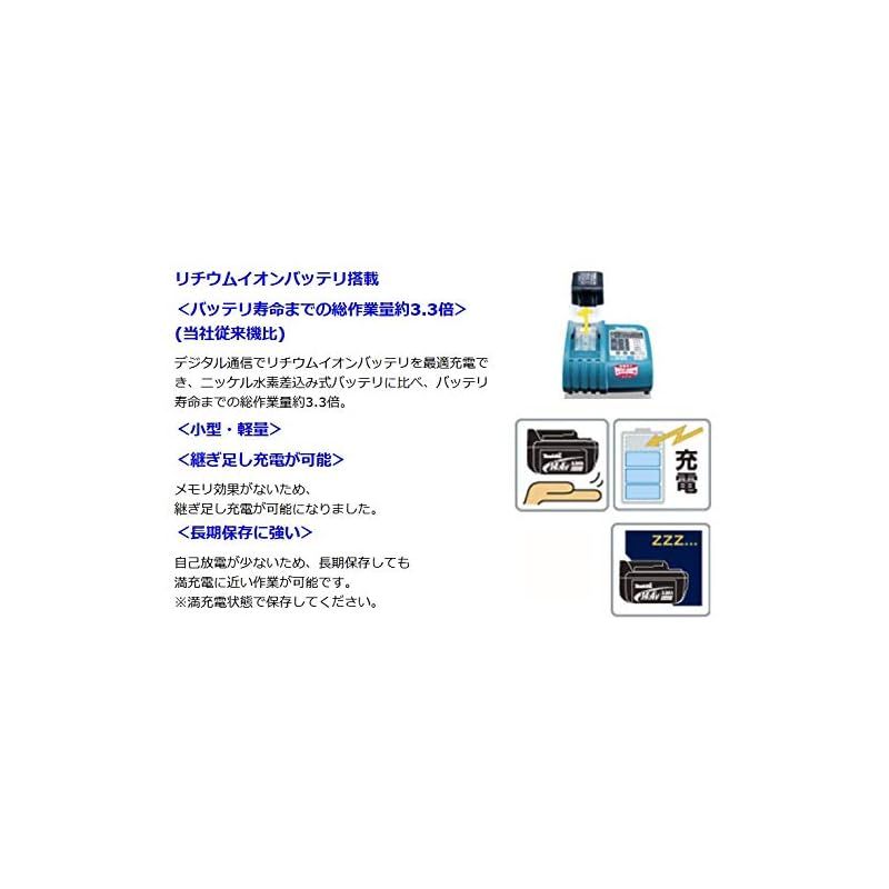 Makita 充電式チップソーカッタ