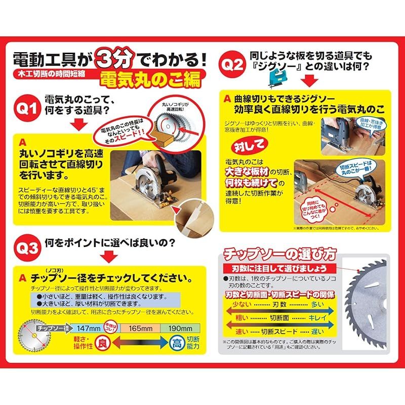 パオック PAOCK 木工用電気丸のこ CS 147 PA 1 充電式ドライバー マルノコ 