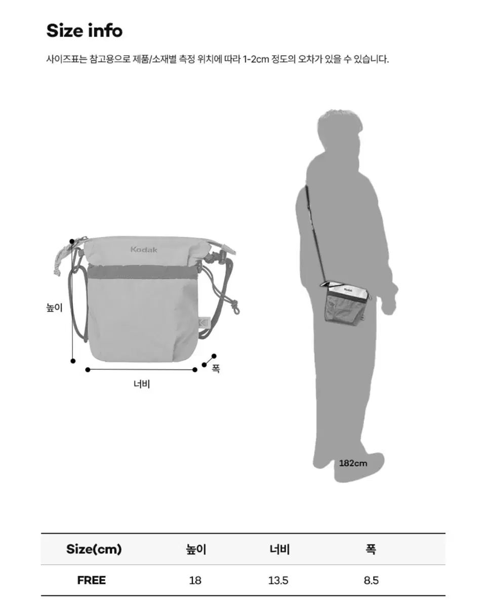 コダック シャーリング