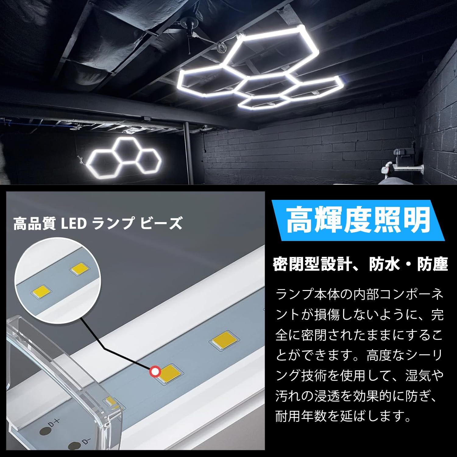 LEDガレージライト 六角形ガレージランプ ハニカムライト DIYセット