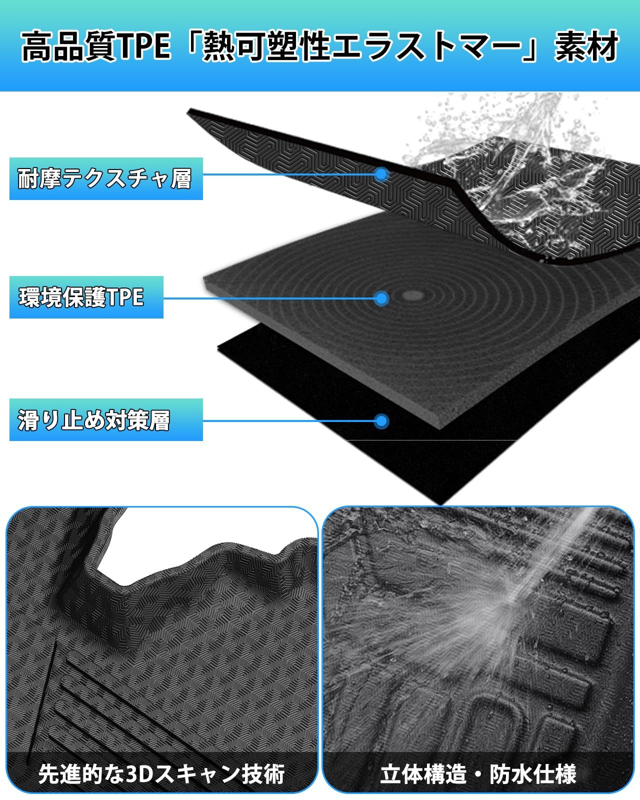 2004年8月～現行 立体構造