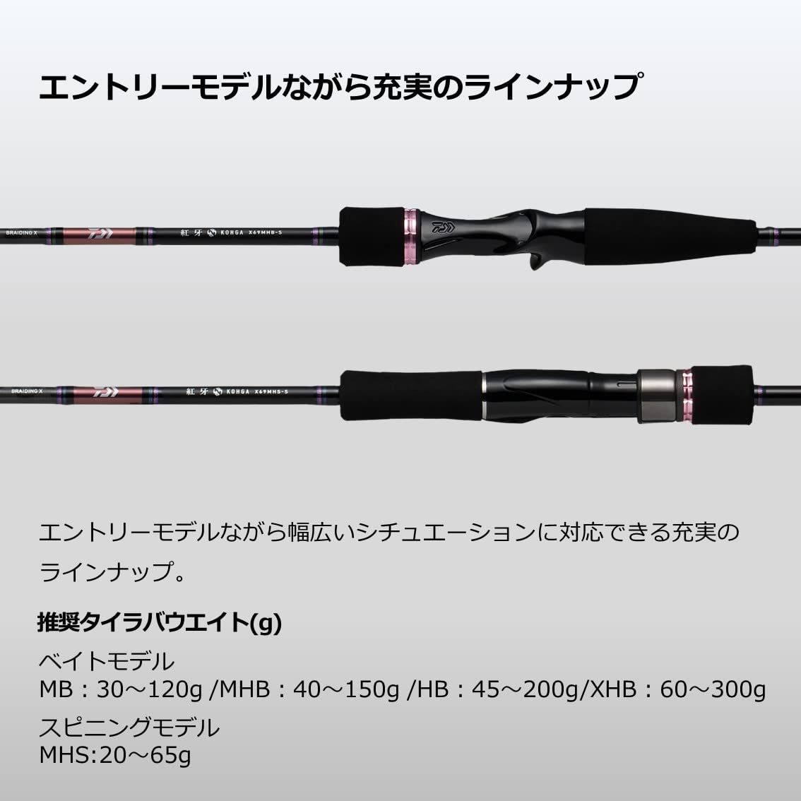 ダイワ DAIWA タイラバロッド 紅牙X 69 HB-S ブラック アイジェル アクセサリー