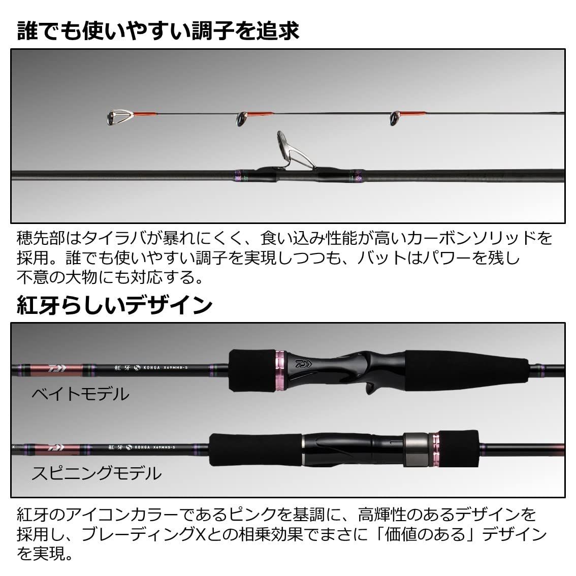 DAIWA タイラバロッド