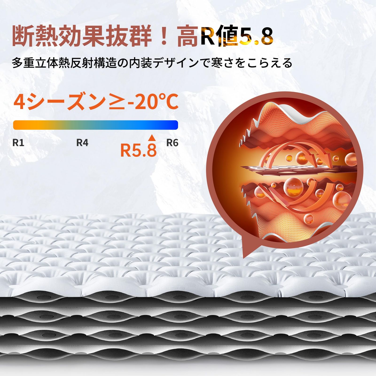 Naturehike 高R値 エアーマット R 5.8超軽量 約500 g SGS認証 実用新案登録 4シーズン -20℃使用 アウトドア 厚手7 cm コンパクト キャンプ 登山 インフレーターマット 耐水加工 車中泊 テント泊 防水 保 ミルククレンジング その他 