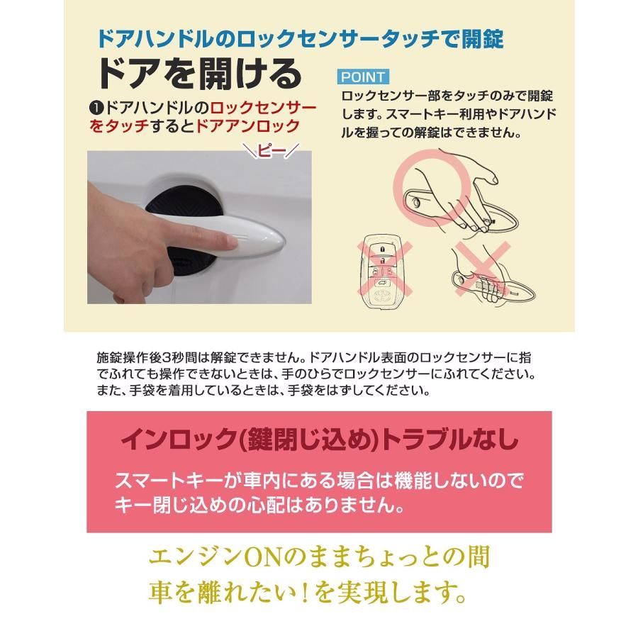 シェアスタイル