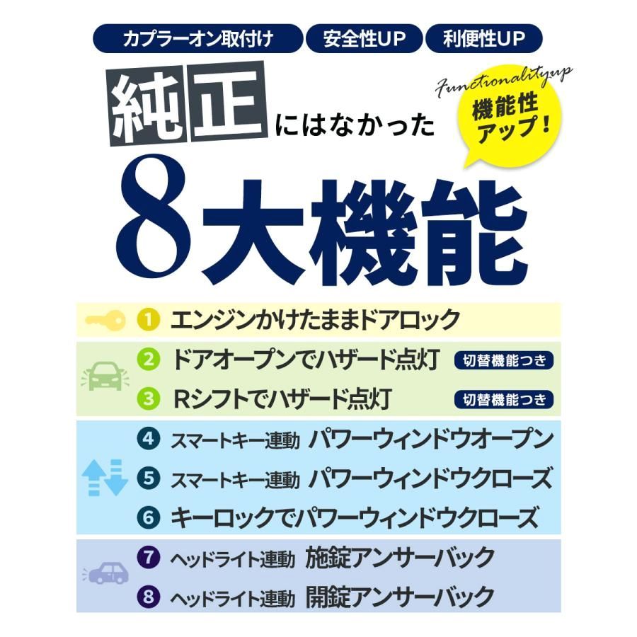 アルファード ヴェルファイア 40系 8大機能 マルチ配線キット エンジンかけたままでドアロック 配線 トヨタ シェアスタイル カスタム パーツ