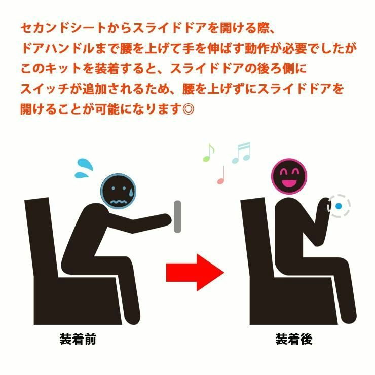 トヨタ 30アルファード ヴェルファイア パワースライドドア装着車 ワンタッチスライドドアスイッチ追加キット 30系