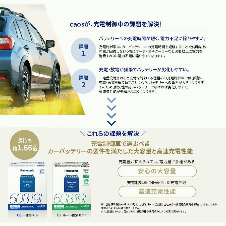 バッテリー N-100D23L