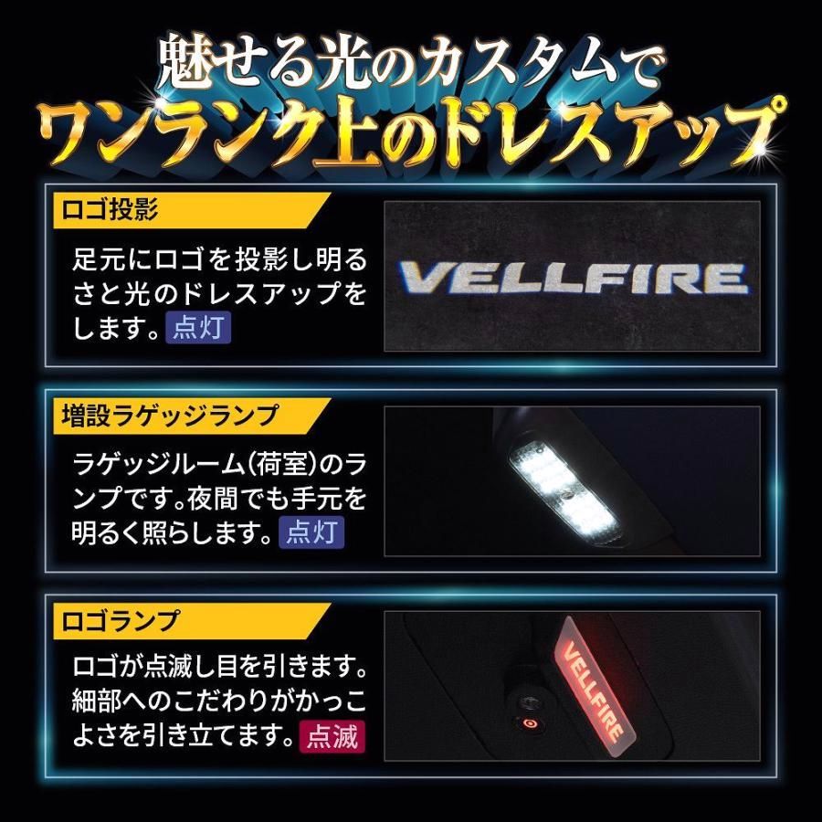 アルファード ヴェルファイア