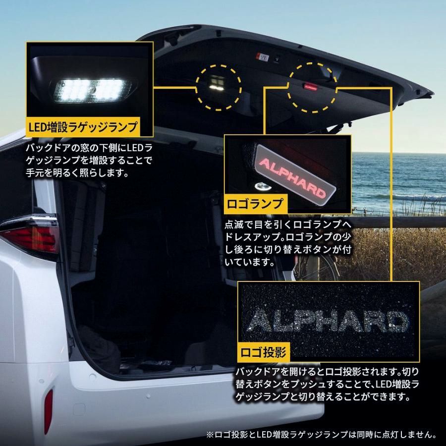 シェアスタイル