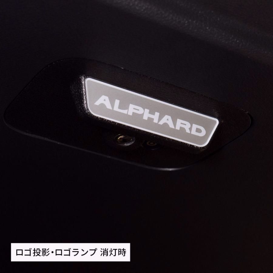 6パターン シェアスタイル