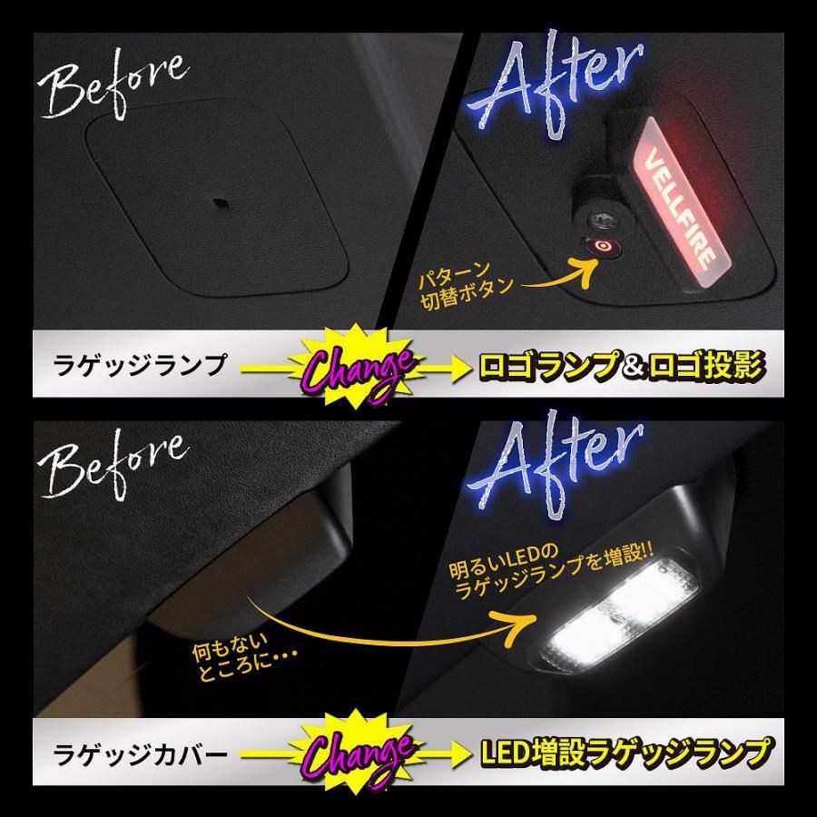 ラゲッジランプランプ 6パターン