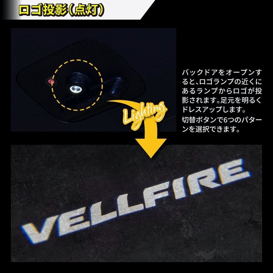 シェアスタイル カスタム