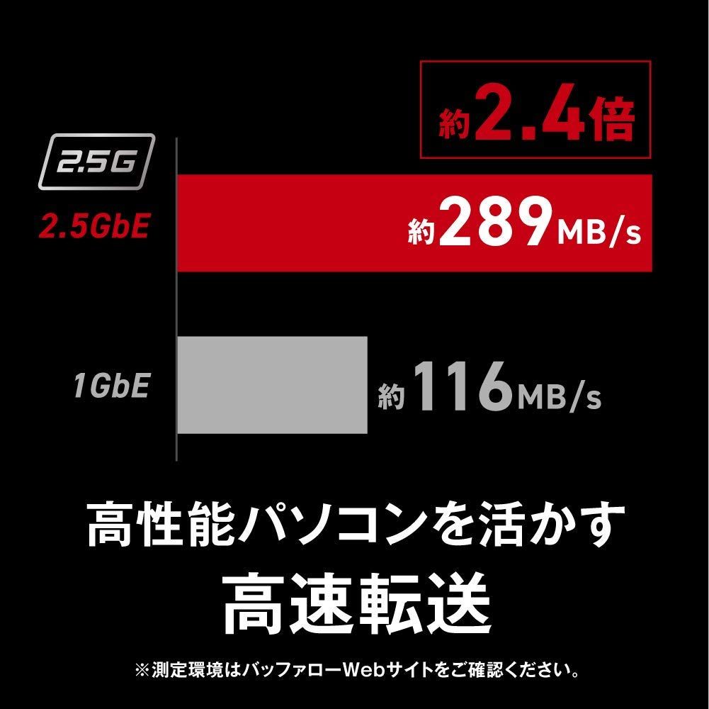 スイッチングハブ