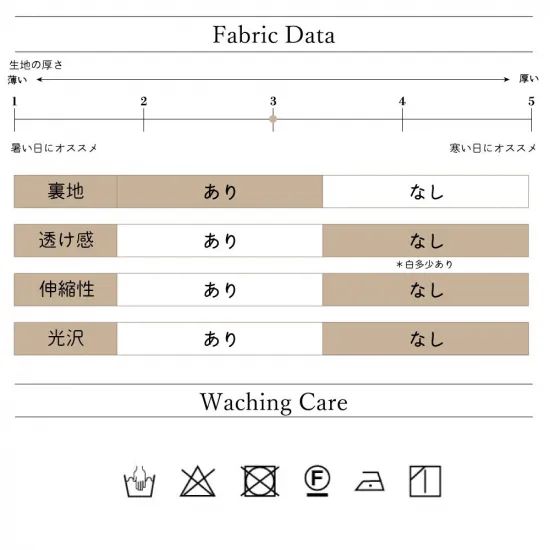 春ドゥーカス DCL25A010