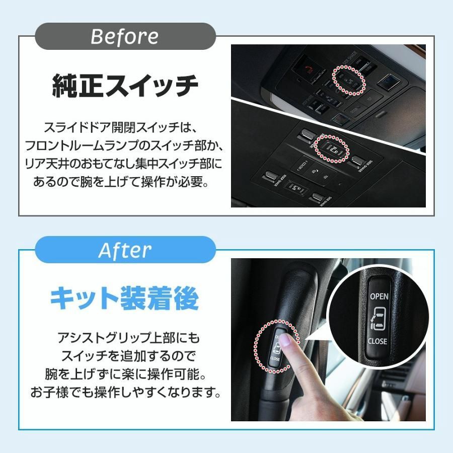 ワンタッチスライドオープンキット 2p