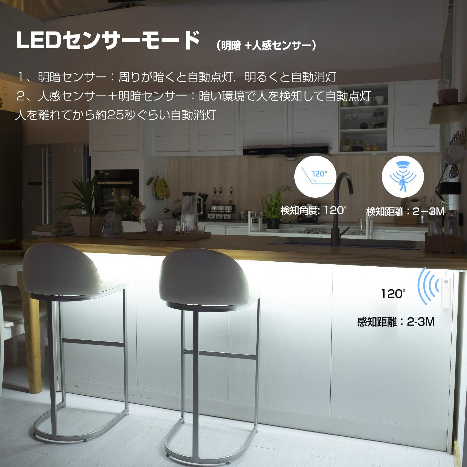 新品 Wobane 人感センサー led テープライト 4m 昼光色「2Mx2本・充電式・人感・明暗センサー・どこでも設置可・工事不要」 diy 自動点灯 階段 賃貸 壁 間接照明 足元灯 フットライト SMD2835 高演