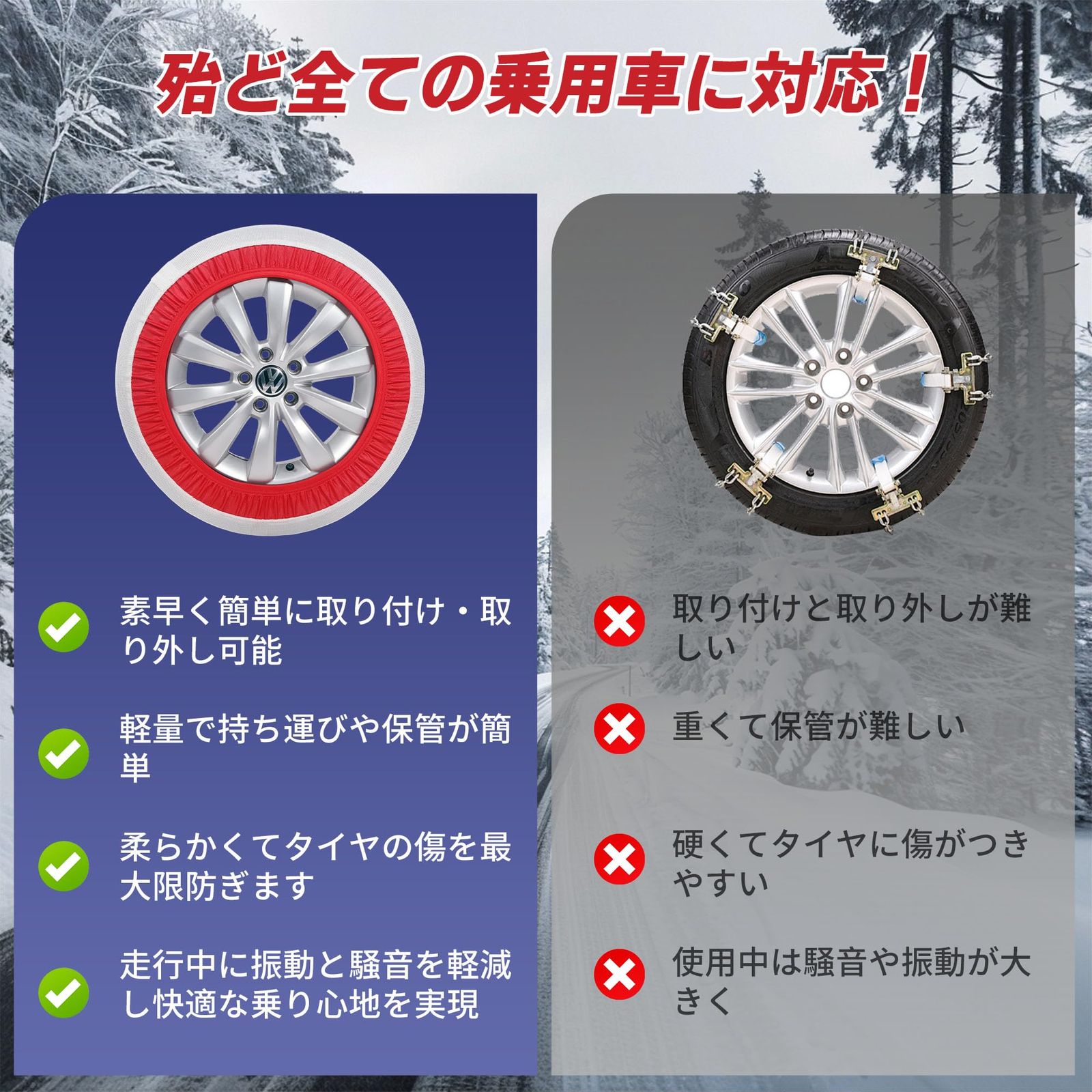 非金属 軽自動車