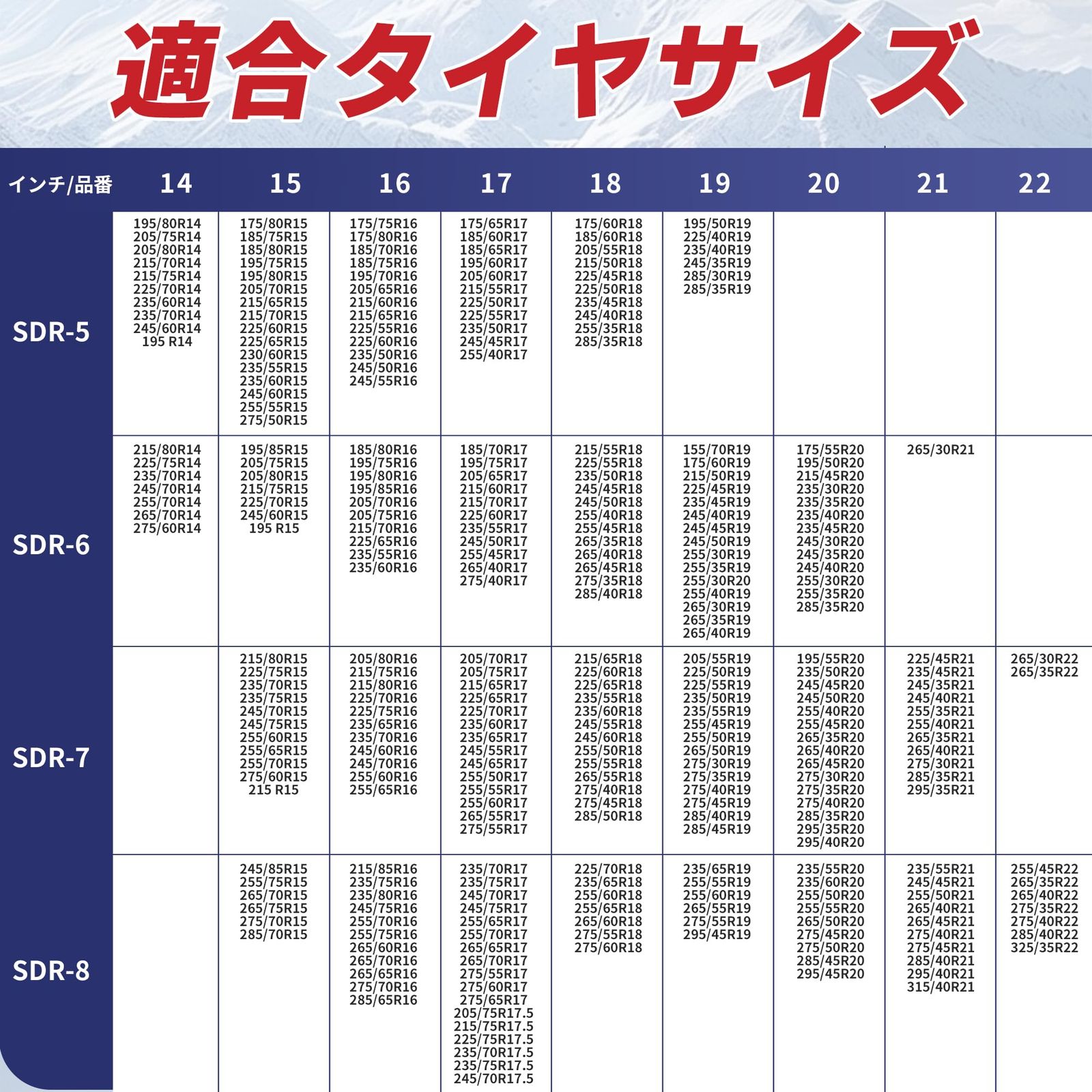 ジャッキアップ不要