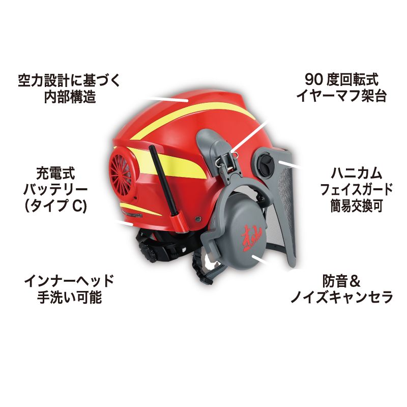 小説 杣 SOMA WHF001 防護ヘルメット 和光商事 【最短翌日配送】