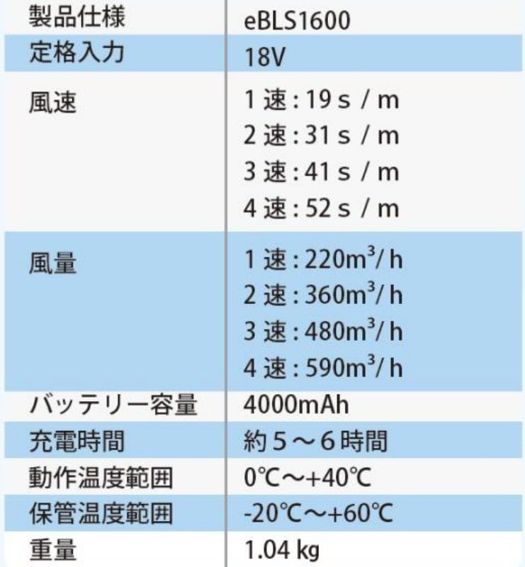 ストームブロワー