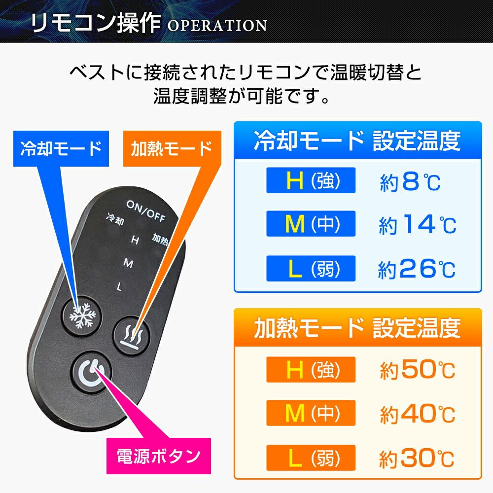 ペルチェ搭載 冷暖切替ベスト