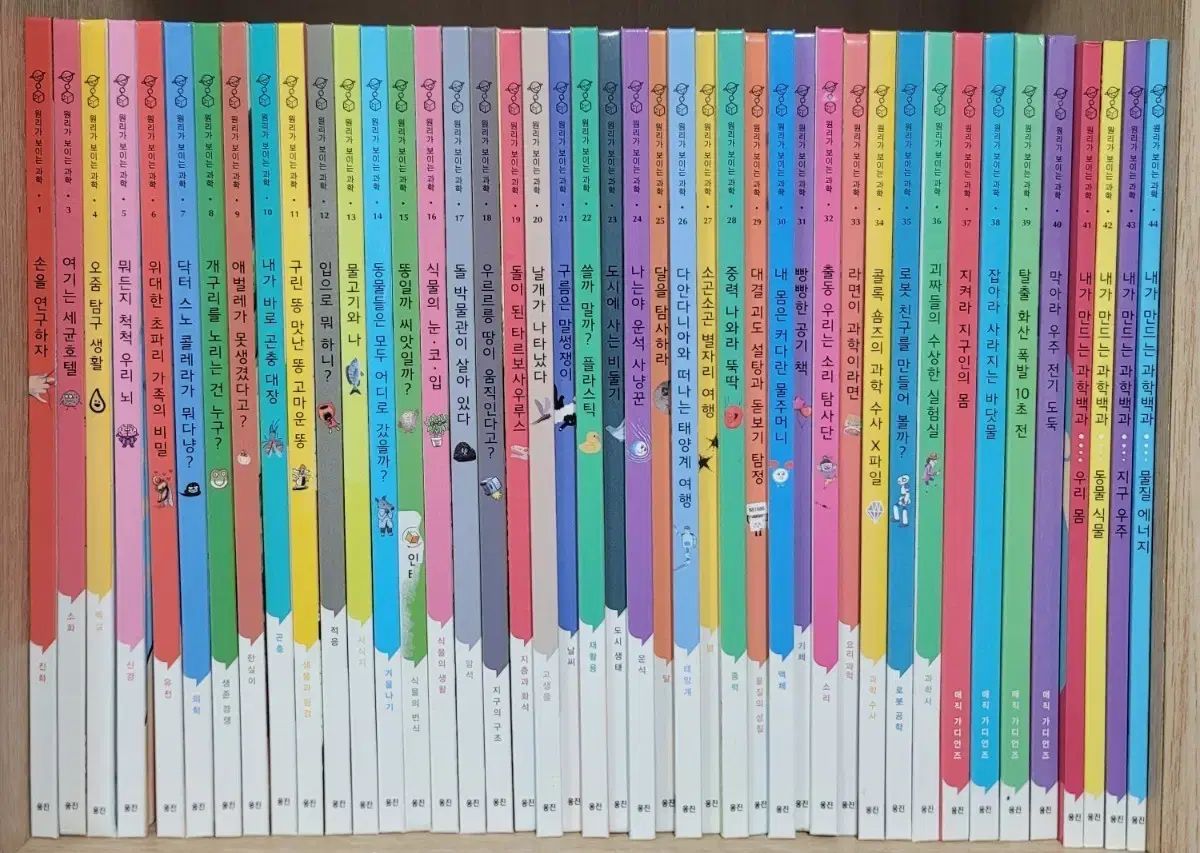 原理が見える科学 Woongjin BOOK CLUB