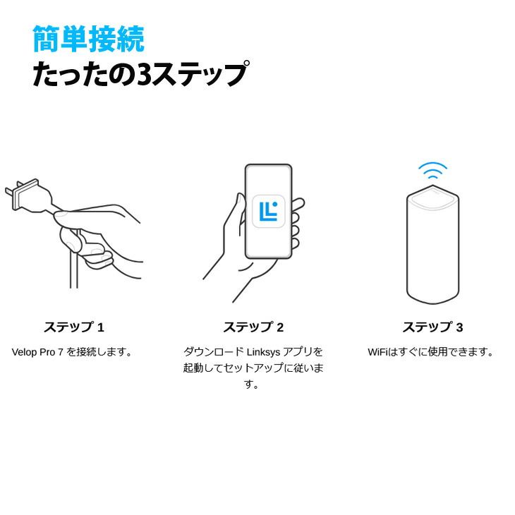 Linksys Velop Pro 7 MBE7003 Wi-Fi7トライバンドメッシュWi-Fiシステム最大速度約10.7GbpsQualcomm Multi-Link Operatio ホワイト WWW_OPDRERGINERDOGAN_COM