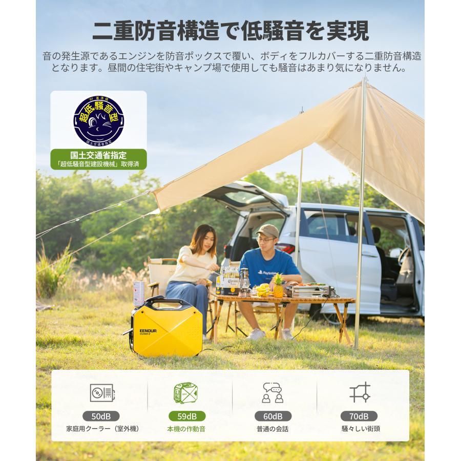 カセットガス発電機