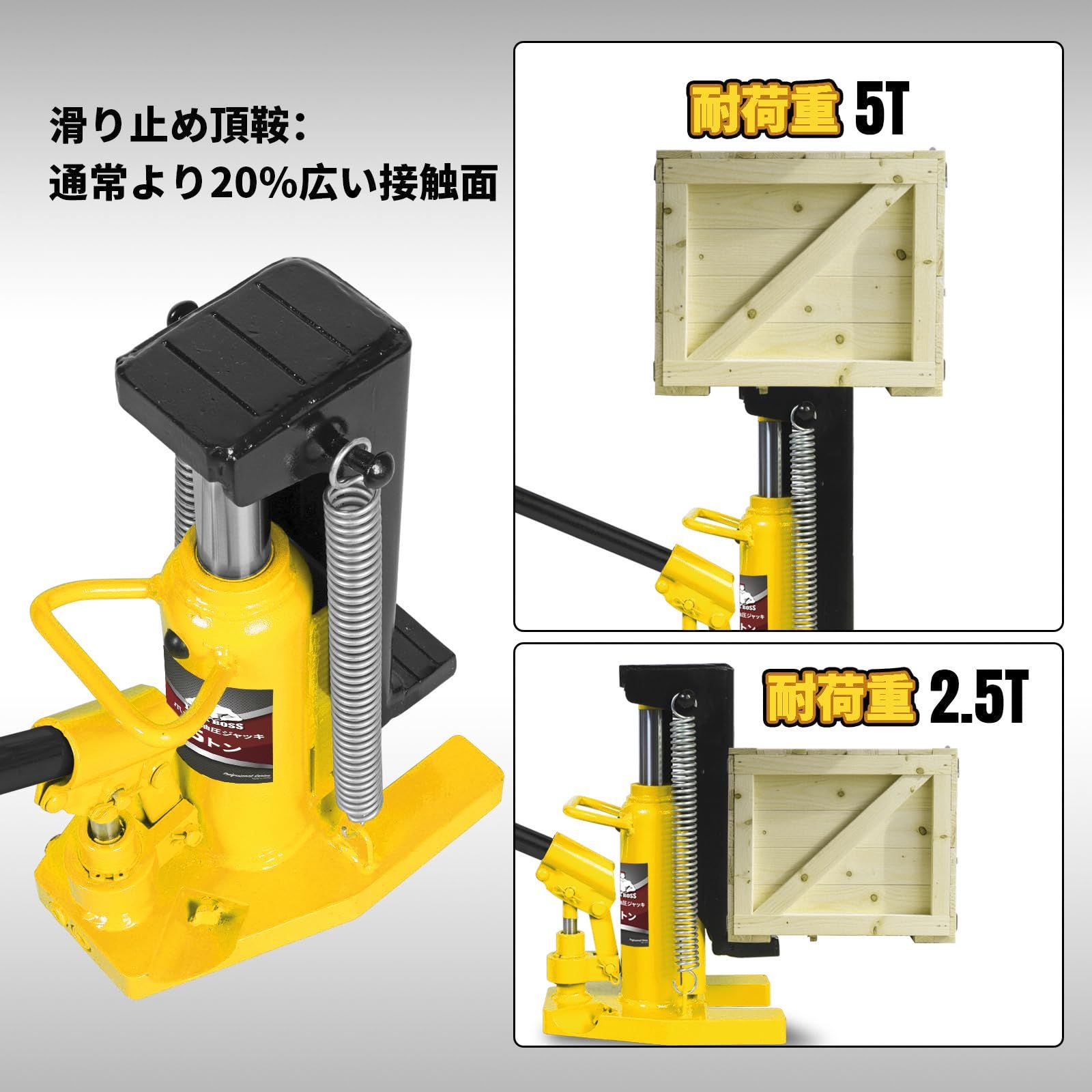 油圧ジャッキ 爪つき油圧ジャッキ 爪部 2 5 t ヘッド部 車用工具 修理 作業