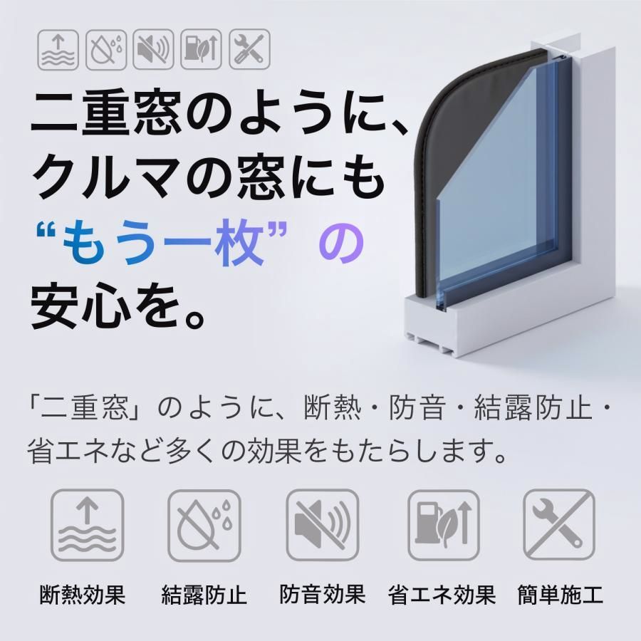 ノア 90系 ヴォクシー 90系 サンシェード カーテン 車中泊 グッズ 日除け カーフィルム フロント NOAH VOXY BRIGHTFACE_UK