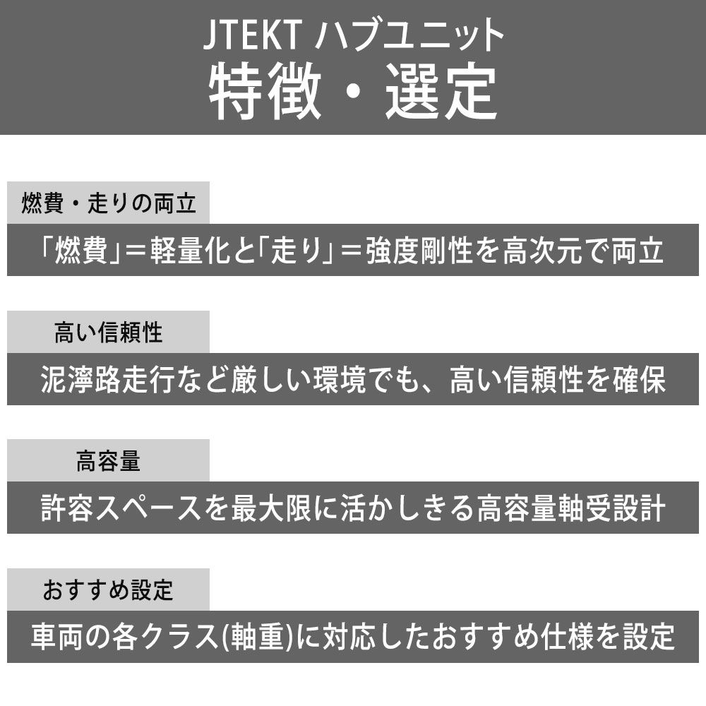 JTEKT ジェイテクト KOYO ハブユニット ハブベアリング 1個 リア RX
